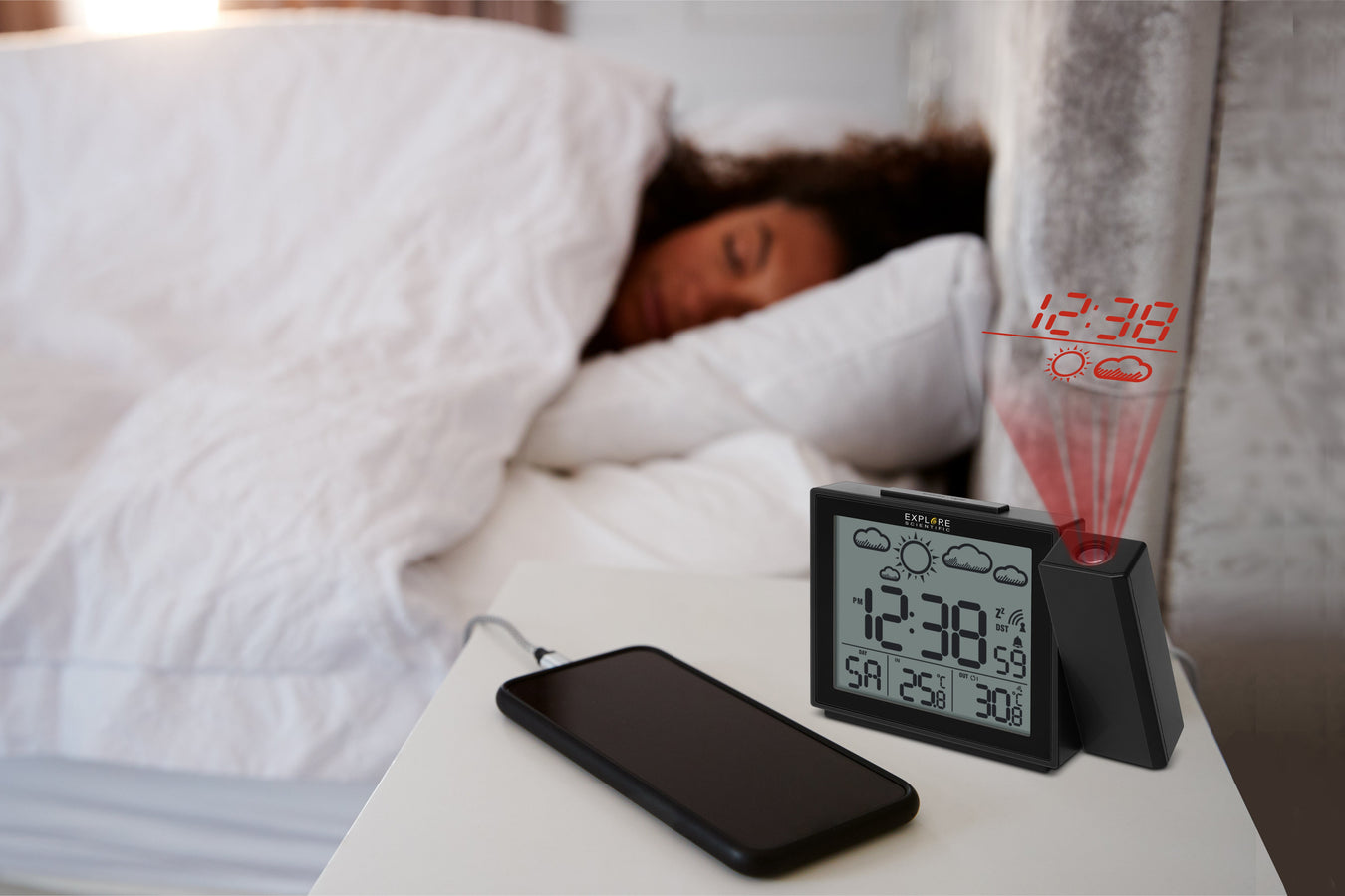 Time, Projection and Temperature